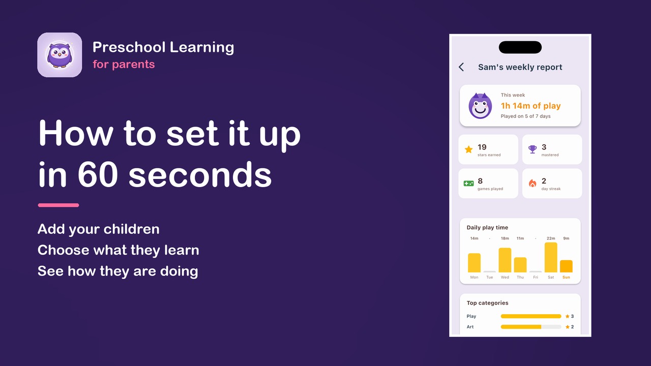 Watch a parent set up the dashboard: profiles, curriculum and the weekly report
